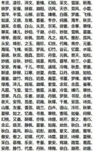 谷雨季节男孩取名：独特而富有内涵的名字推荐