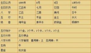 2025年7月1日出生女宝宝命名指南：依据八字与五行选择名字