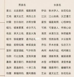 2025年8月出生宝宝取名忌讳与带“颖”字的优雅名字推荐