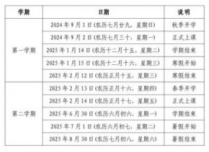 2025年9月28日出生男孩姓名精选：吉祥寓意的名字汇总