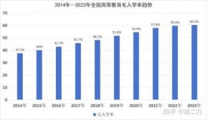 2025年5月出生双子座男孩五行缺火命名大全