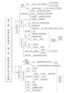 洪姓的悠久历史及其起源与分布概述