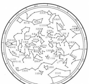 秋季桃花运：四大星座爱情与事业双丰收