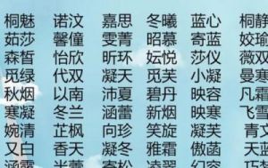 女孩姓益，怎样取一个既好听又富有内涵的名字？