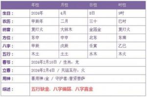 2025壬寅年9月出生男孩五行缺水的精选起名指南