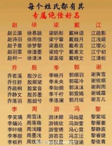 温姓宝宝的唯美古风名字推荐