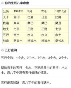 2025年冬至日出生女孩的满分名字大全——八字缺木的完美选择