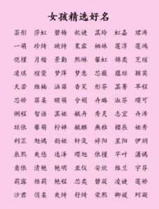 2025年冬至日出生的女宝宝，缺火喜火，如何为她取个好名字？