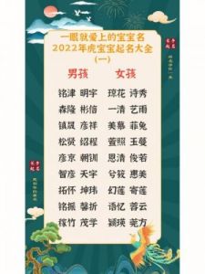 虎年出生宝宝的“心”字旁名字大全