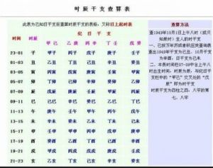 精选2025年虎年10月出生宝宝的八字取名指南