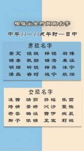 2025年雨水节气出生五行缺水女宝宝温柔可爱名字大全