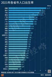 廖姓的排名查询及其人口主要省份分析