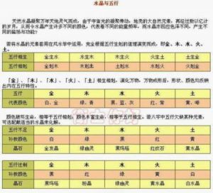 2025年2月4日立春戌时出生宝宝五行命名参考