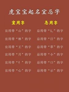 属虎孩子起名忌讳字大全：不可使用的字有哪些？