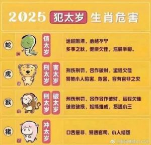 2025年11月15日出生的属虎女孩名字大全