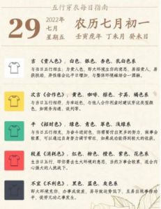 虎年戌时出生的宝宝五行缺失分析与寓意优美的命名