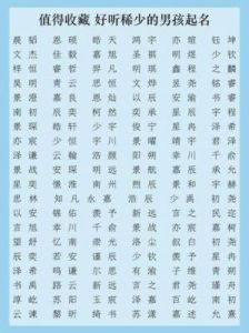 属鼠宝宝立秋出生，王姓吉祥名字推荐