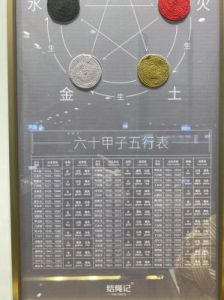 2025年雨水节气出生男孩缺水八字名字大全