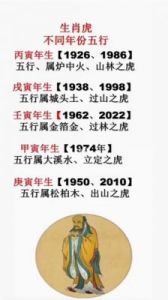 为2025年春分节气出生的五行缺土男孩选名