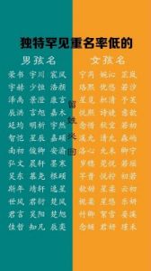 2025年5月出生的缺土宝宝，适合起哪些名字？