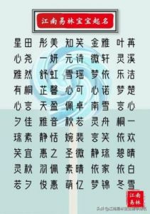 为女宝宝糜姓挑选一个高雅大方的名字