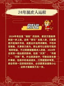 12月运势解析：生肖虎大展宏图，鼠蛇迎新机遇