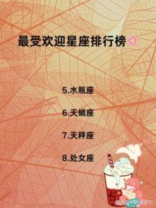 2025年生肖星座：探寻内心深处的真实自我