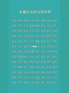 店名取好，生意红火的关键