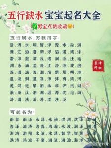 2014年属马女吉利名字与起名技巧