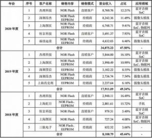 《名字背后的力量：“子涵”的文化意义》