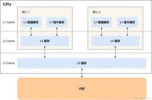 麦琳杨子连麦告白，竟是冒牌货山寨明星敢开麦