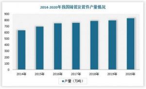 2022年英美流行名字分析：奥利维亚与卢克的故事