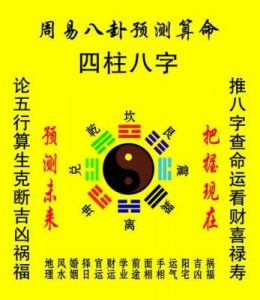 《周易与生辰八字：命名艺术探秘》