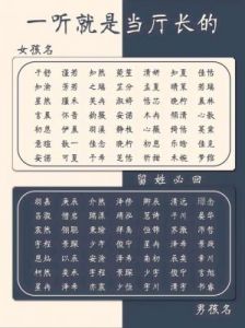 用生辰八字给宝宝取名的趋势分析