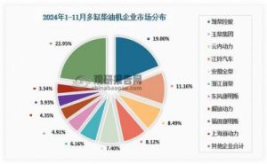 《职场新鲜人》：栾雨的职场成长之路