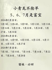 2024年宝宝起名：龙年赋予美好未来