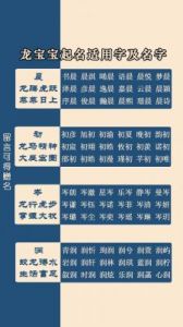 给宝宝取个寓意深远的“龙”名字