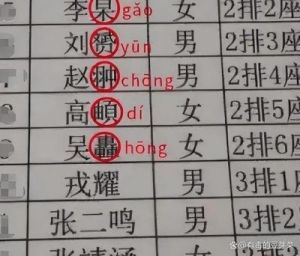 现代父母的女孩名字选择新趋势