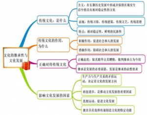 罗先美：传统与现代的文化创新者