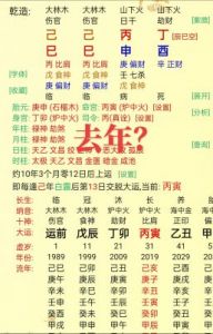 生辰八字取名的智慧与测算