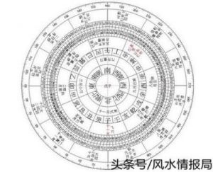 宝宝命名与八字分析：传统智慧探讨