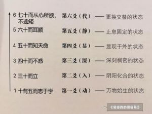 《周易命名：企业成功的第一步》