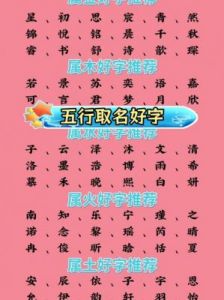 新生儿五行命名指南：为宝宝选择合适名字