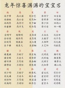 《11月龙宝宝男孩名字推荐》