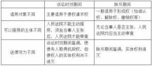 《胡洪案件：个人命运与社会公正的碰撞》