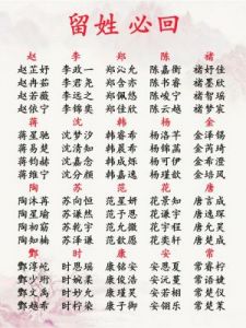 龙年宝宝名字大全与起名技巧