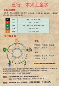 命名测算：五行与个人运势的关系