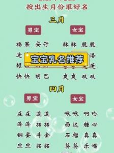 为宝宝选择可爱又有意义的名字指南