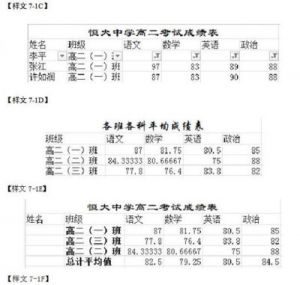 智能姓名解析：助力数据处理与分析