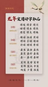 2024龙年：如何为儿子起个缺火的好名字？